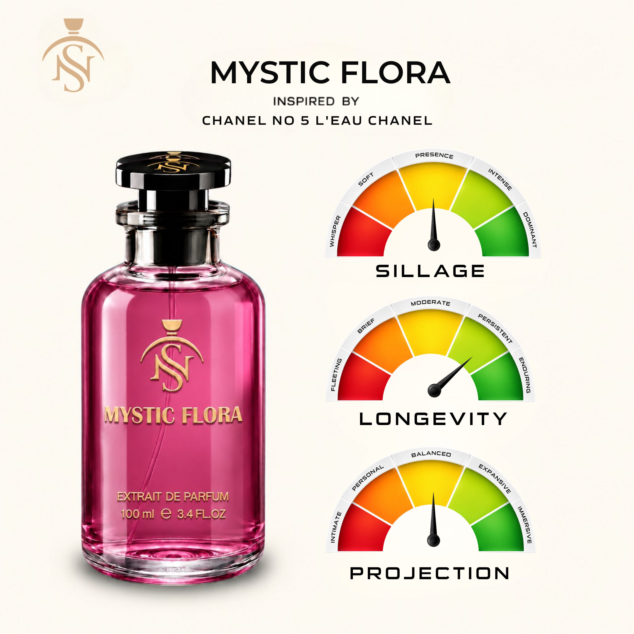MYSTIC FLORA