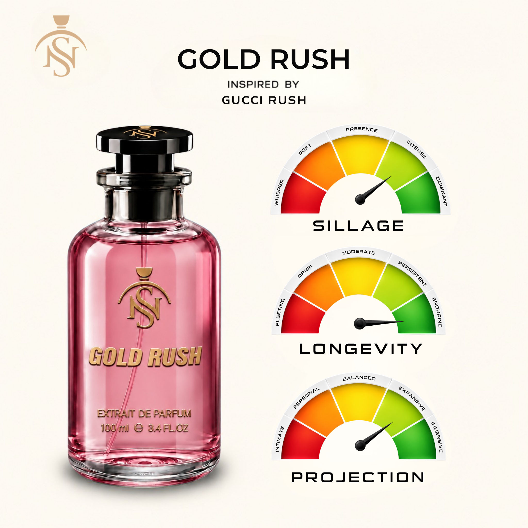 GOLD RUSH