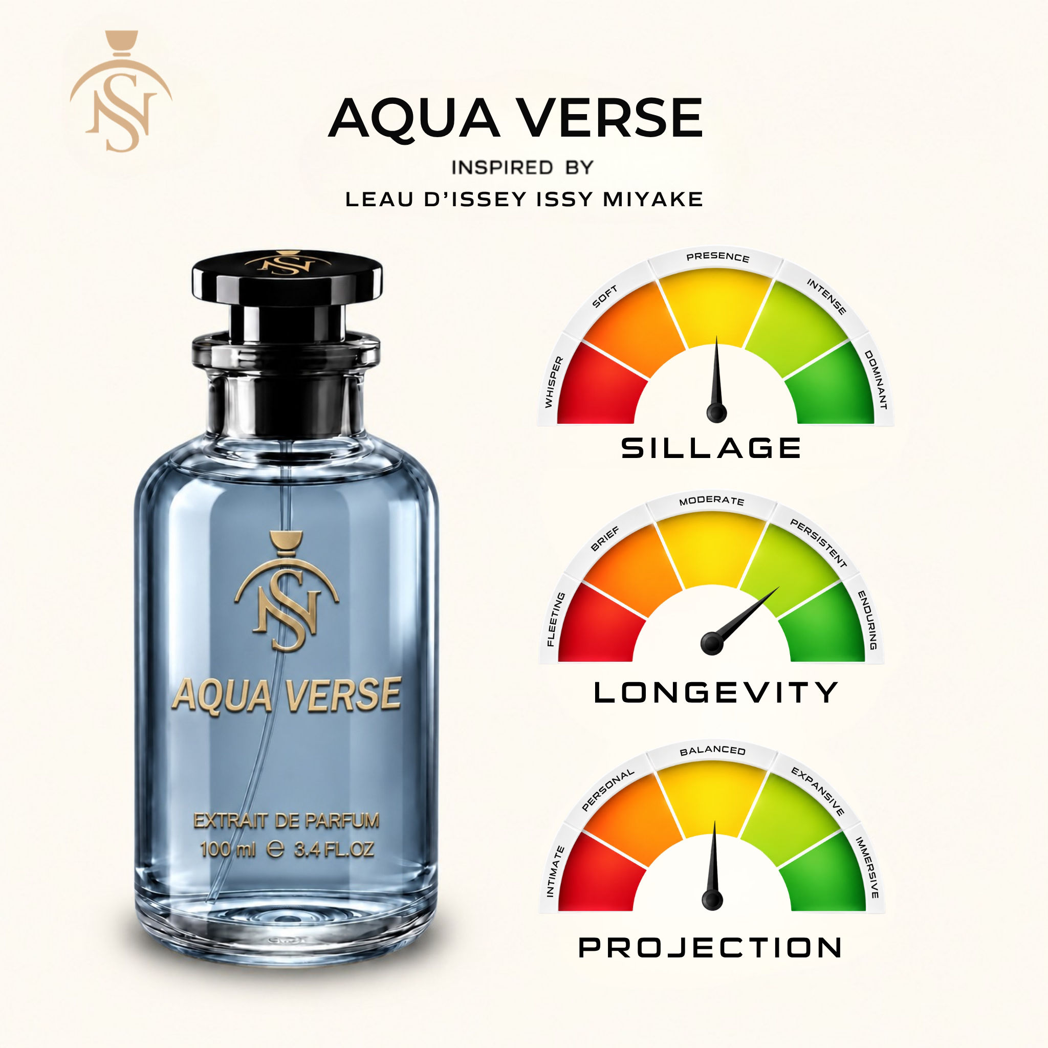 AQUA VERSE
