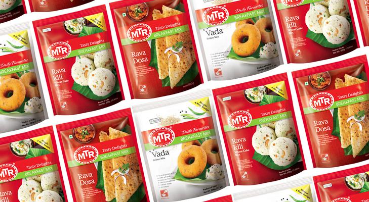 Effect of Pandemic on Ready-to-Eat Foods 1