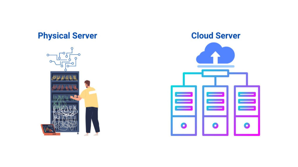 What is Server Maintenance? A Complete Guide