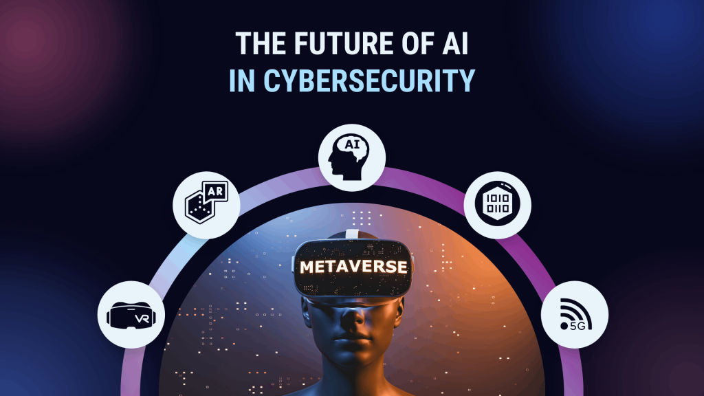 a graphical image represents the future of ai in Cybersecurity