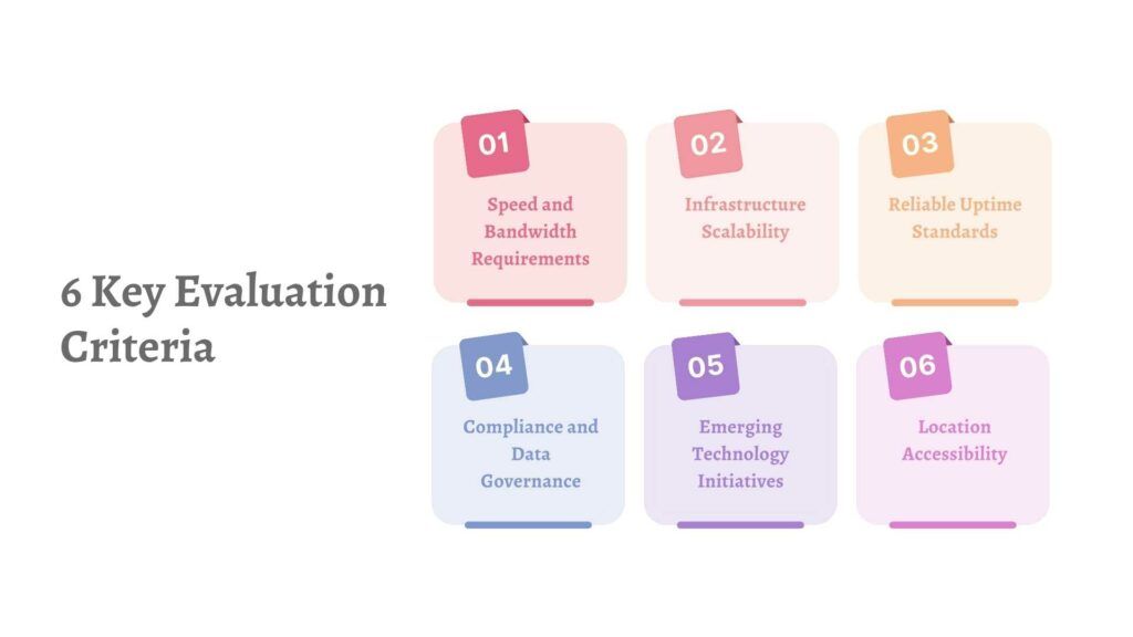 graphical image of 6 Key Evaluation Criteria of Fiber Optics 