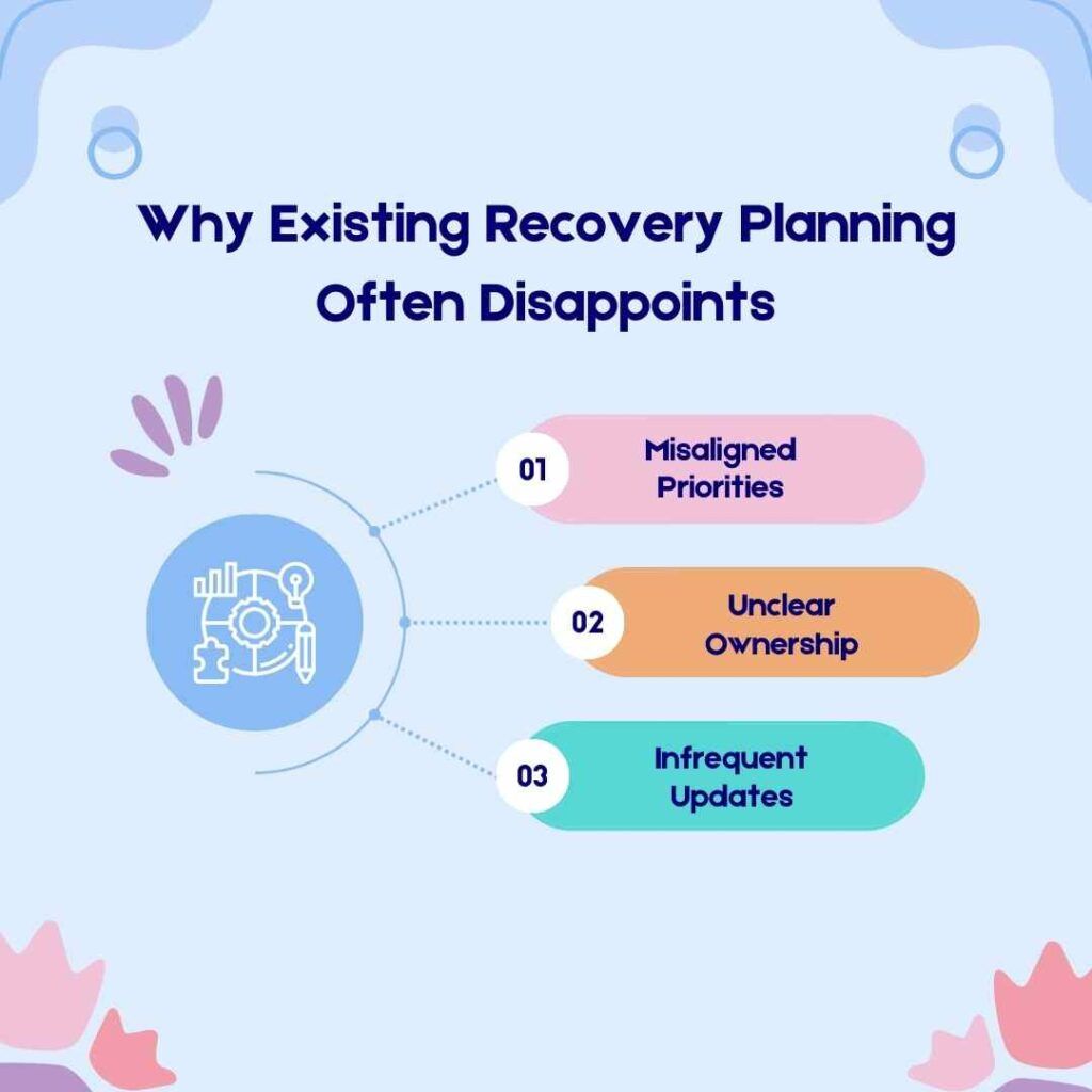 image showing Why Existing Recovery Planning Often Disappoints