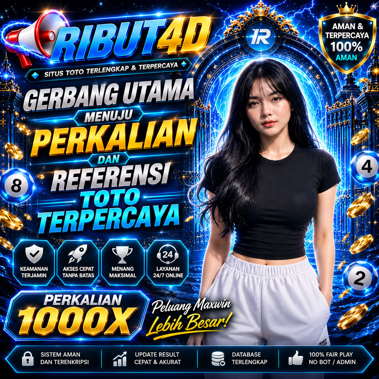 RIBUT4D | Gerbang Utama Menuju Perkalian dan Referensi Toto