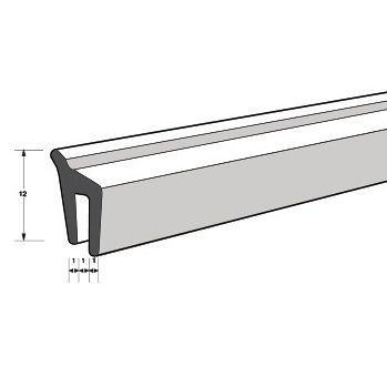 FENDER EDGE 