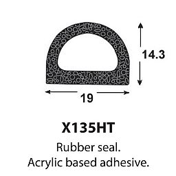 SPONGE RUBBER SEALS - 19x14.5mm