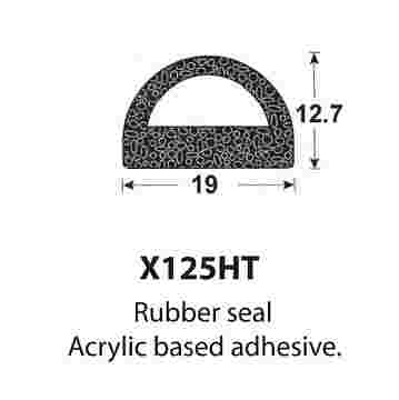 SPONGE RUBBER SEALS - 19x14mm