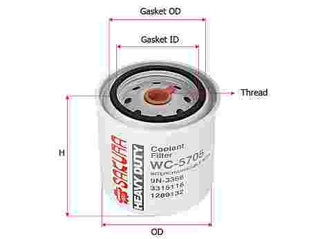 COOLANT FILTER