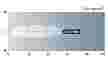 Beam pattern: WL550 - Long Range <br>One Lux represents the intensity of the light of a full moon (under clear atmospheric conditions) or just sufficient light by which to read a newspaper.