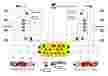 This diagram shows a suggested lighting configuration for a commercial trailer using this Distribution Box