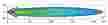 Ultra Beam Gen. II distance recorded with dual lamps. Distance in metres.