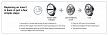 Headlamp insert instructions