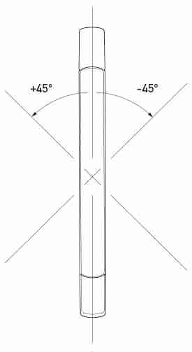 Mounting diagram - Vertical mount  (+/- 45° rotation around lamp (and vehicle) axis)