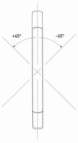 Mounting Diagram - Vertical Mount  (+/- 45° rotation around lamp (and vehicle) axis)