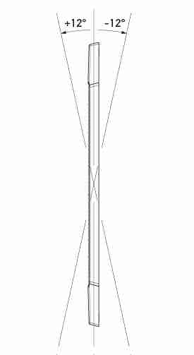 Mounting Diagram - Vertical Mount (+/- 12° tilt - up/down)