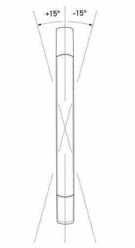 Mounting diagram - Vertical Mount (+/- 15° rotation around lamp (and vehicle) axis)