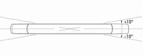 Mounting Diagram - Horizontal Mount (+/- 10° rotation around lamp (and vehicle) axis)