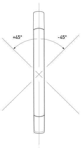 Mounting diagram - Vertical mount  (+/- 45° rotation around lamp (and vehicle) axis)