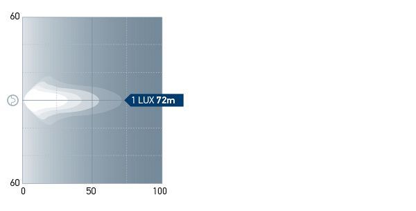 1GA 995 706-521 RokLUME 280 N Gen2 - ZEROGLARE LUX