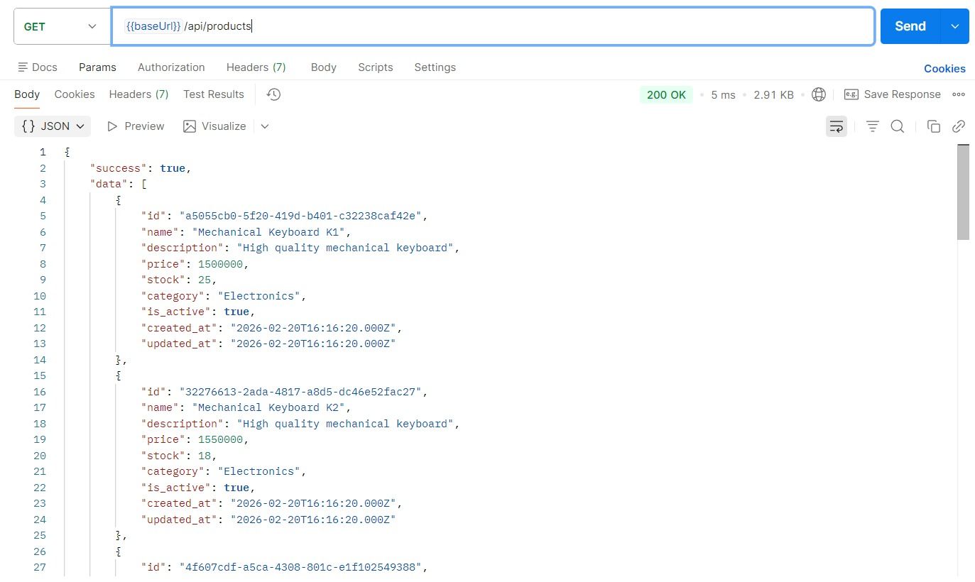 After Redis - 5ms