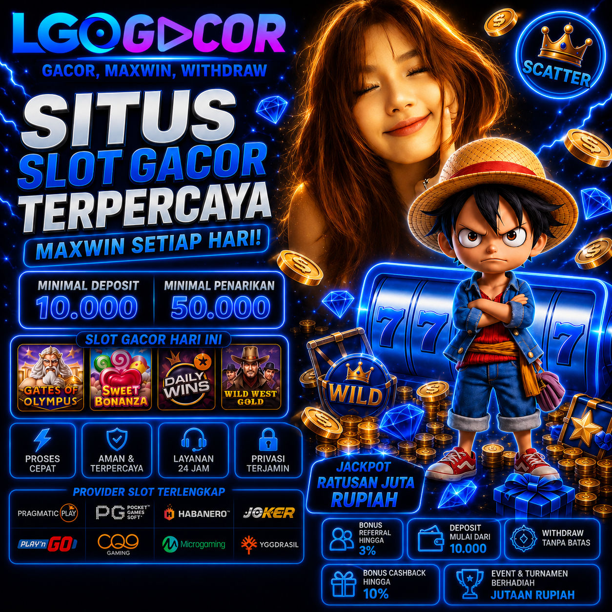 BANDAR TOGEL ONLINE