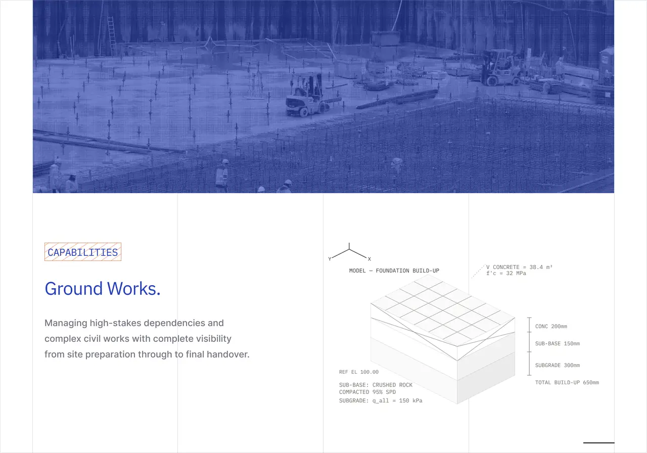 ECU Civil Engineering ground works section design featuring a white background, large engineering image with dark navy background, title and information for ground works in a dark navy and grey palette, and an illustration of a technical drawing