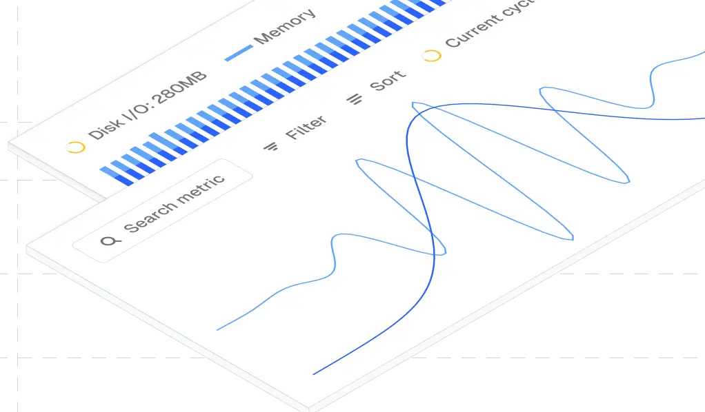 A Rokitsite ui design depicting two performance metric rectangular, angled, three dimensional graphs, with white backgrounds. Bottom graph has vertical lines in colour blue and light blue representing disk and memory usage, the top has curved chart lines in colours blue and light blue representing search metrics, and all labels have grey typography