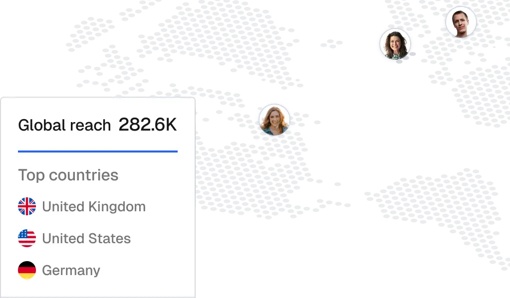 A Rokitsite ui design depicting a world map created with dots in grey, customer circular avatar images on United Kingdom, United States, and Germany, on the bottom left a global reach table with white background, typography in black and grey, countries listed and a thin blue line
