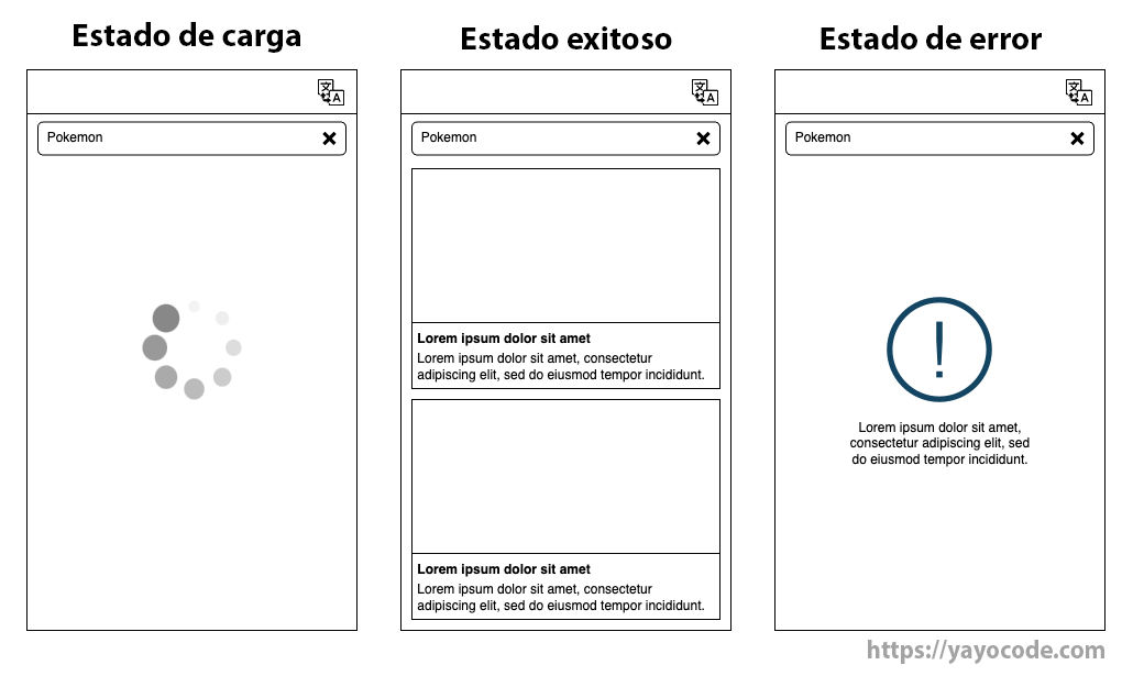 Estados de la aplicación: de carga, exitoso y de error.