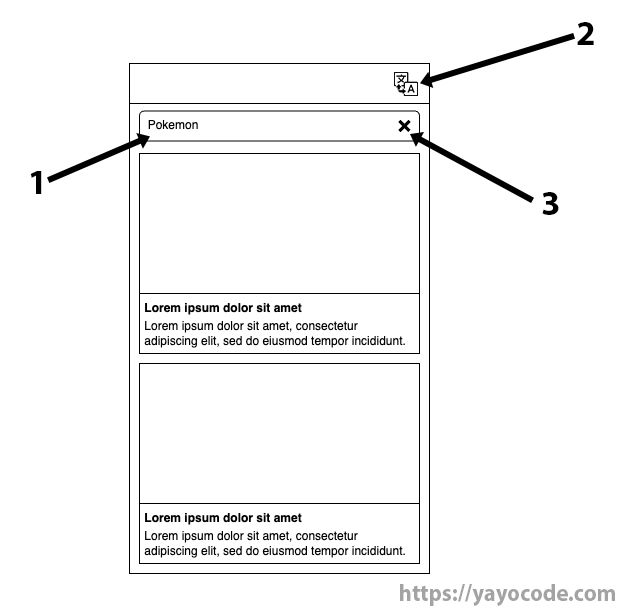 Places where the user can interact with the application