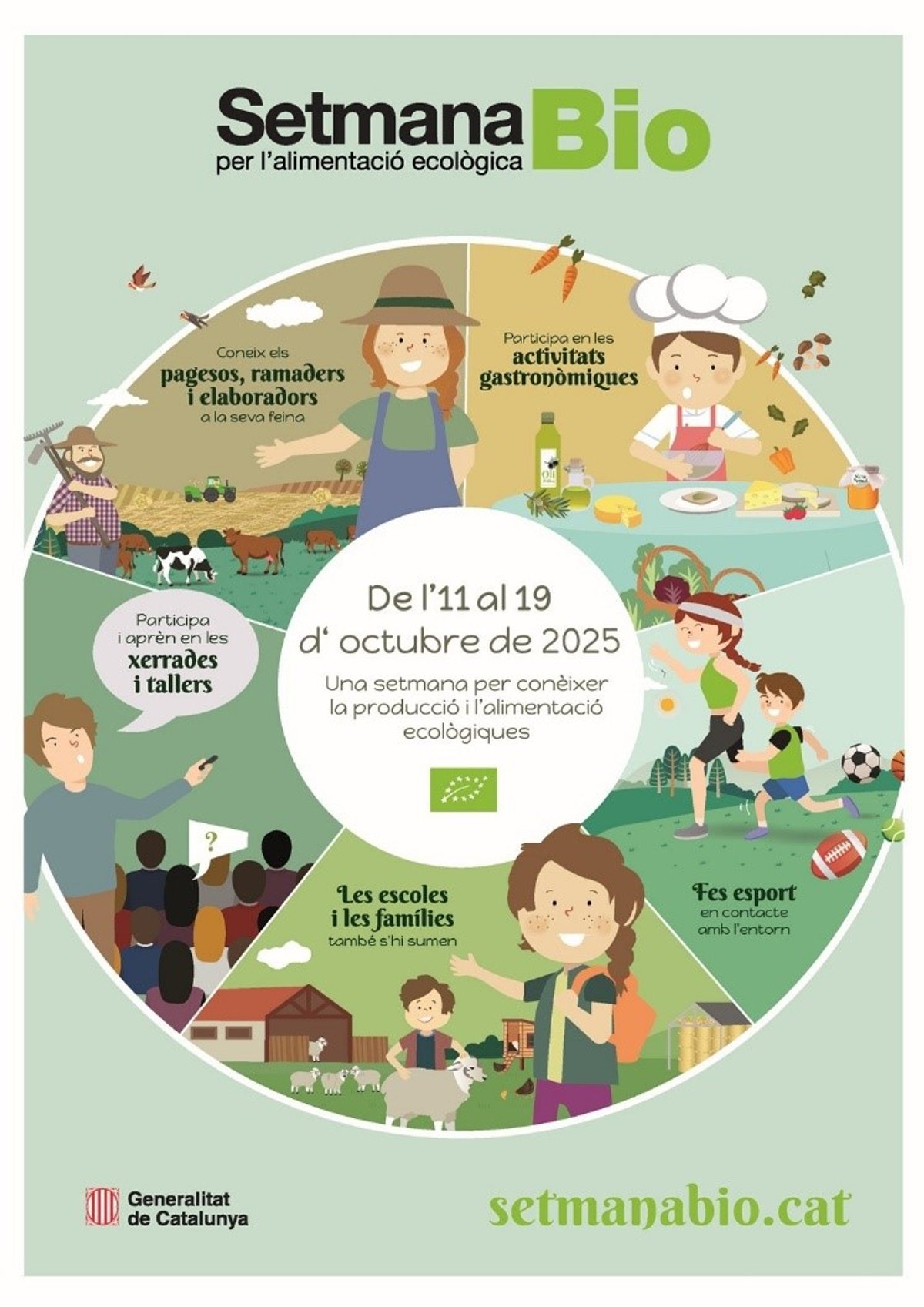 Cartell Setmana Bio