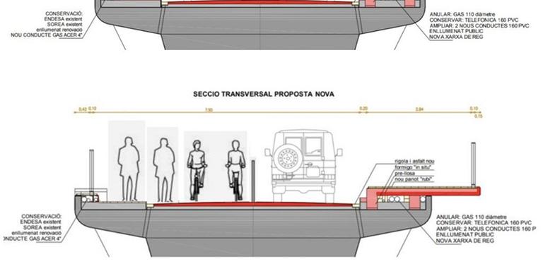 L’AUP proposa ampliar l’espai per als vianants al pont del carrer Sant Joan