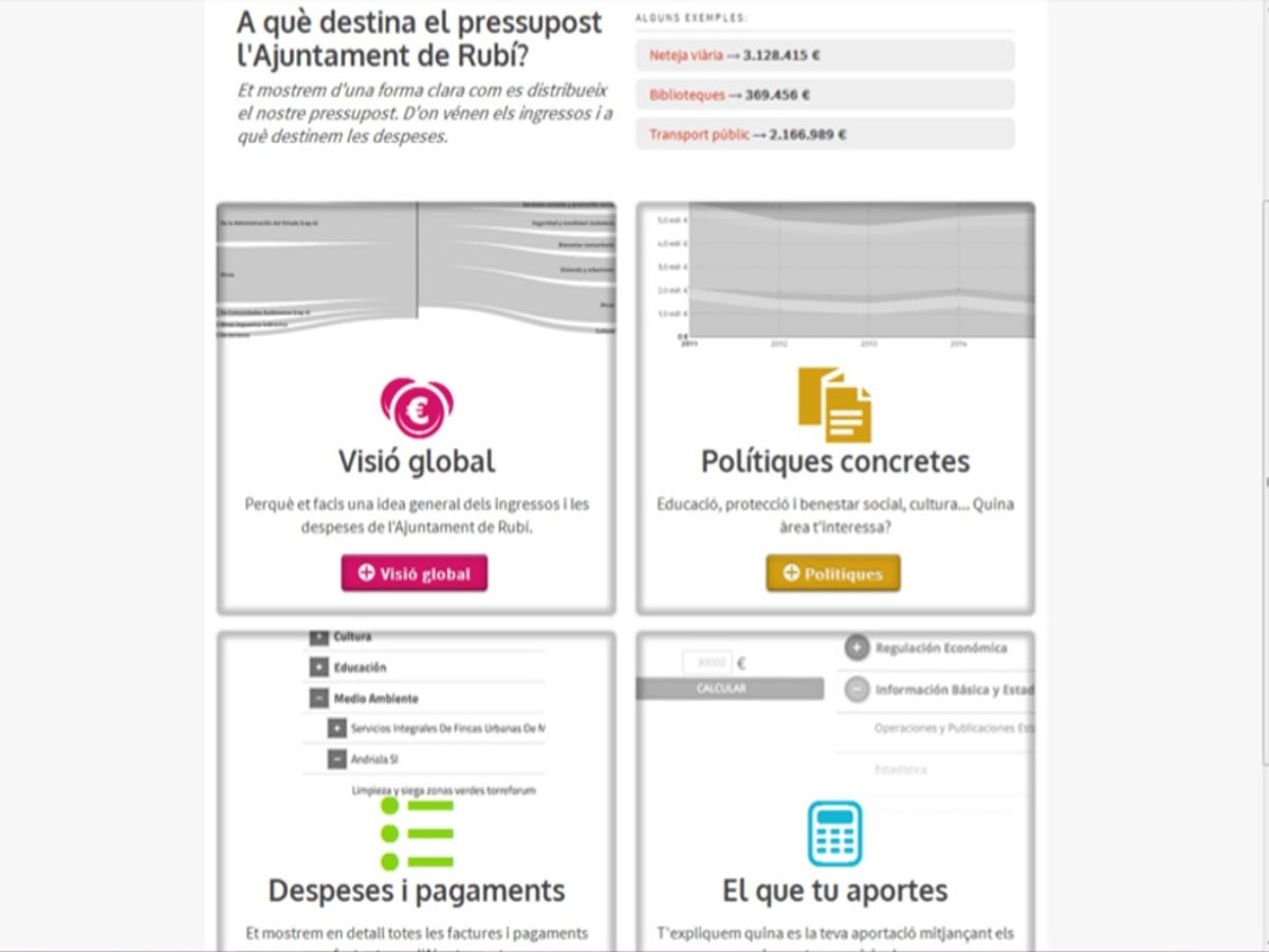Els comptes de 2016 es poden consultar a pressupostos.rubi.cat