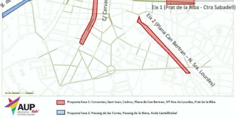 L’AUP proposa vianalitzar diferents carrers per garantir la distància social