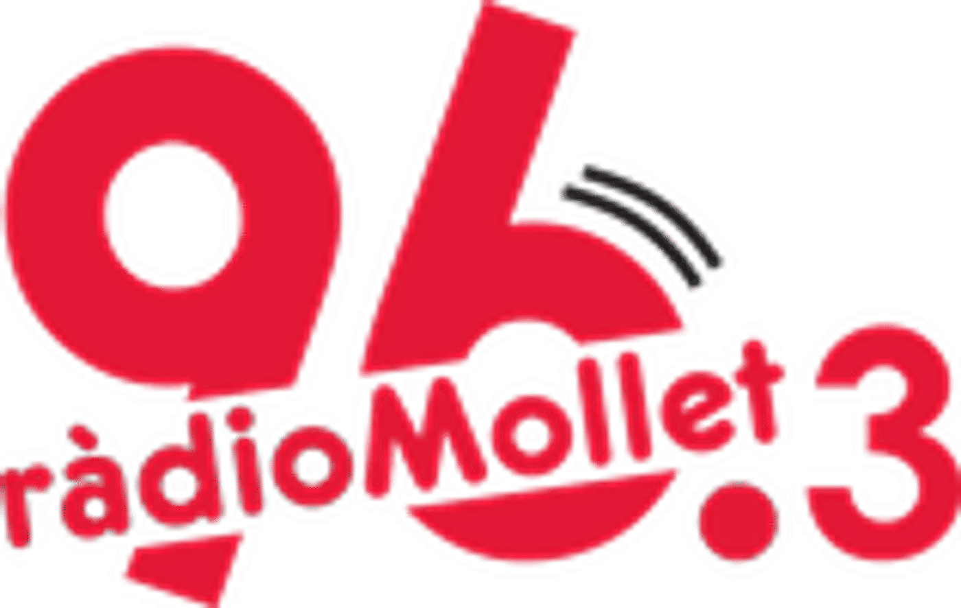 Darrers podcast - Ràdio Mollet