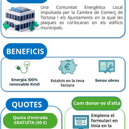 Cap a un Alcanar més sostenible: arriba la Comunitat Energètica Local