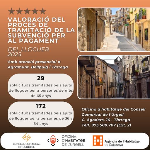 L’Oficina d’Habitatge tramita 80 ajudes per al pagament del lloguer a Agramunt