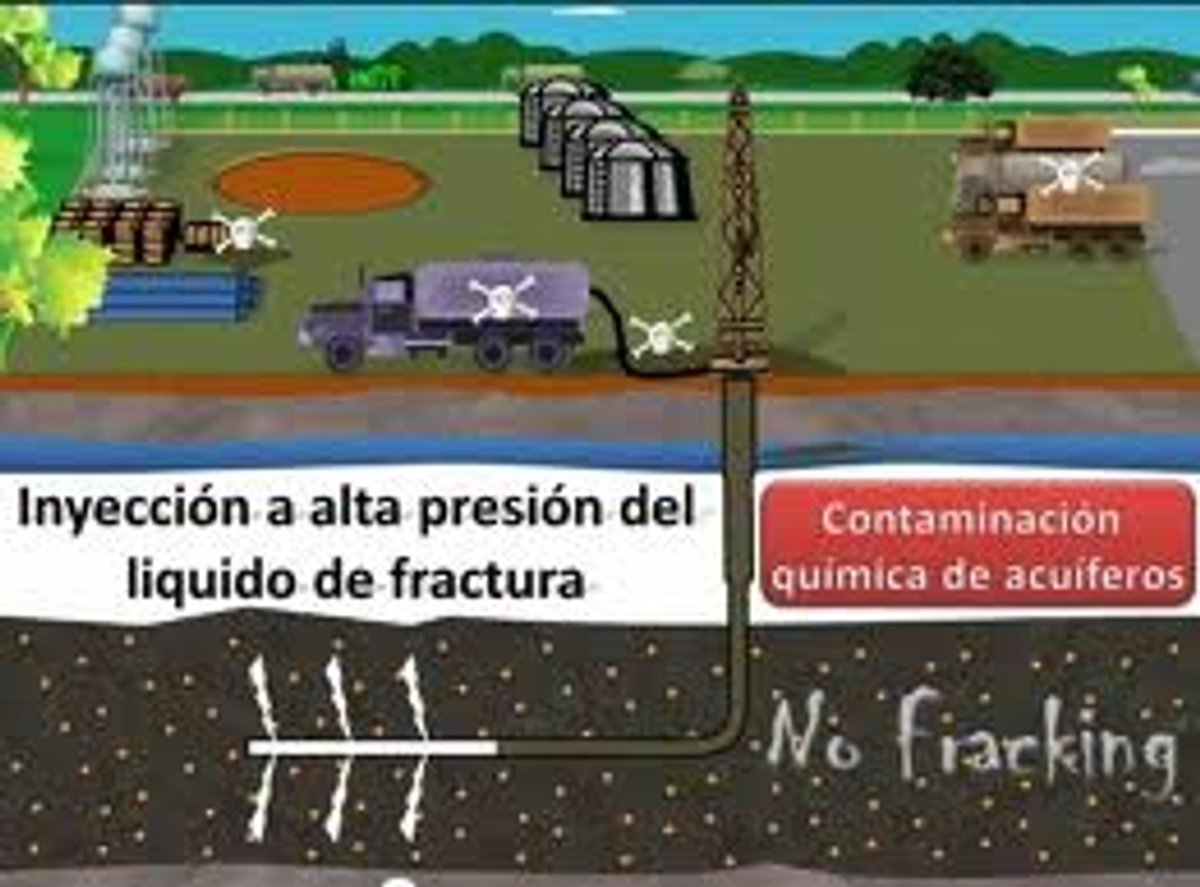 fra