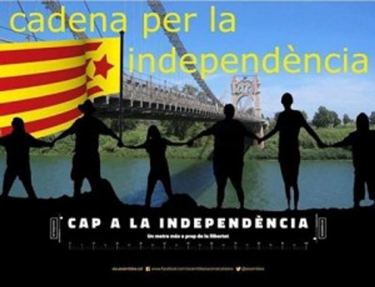 cadena