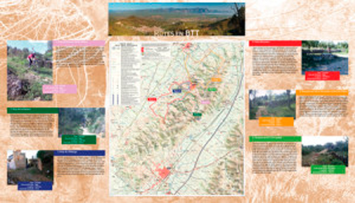 ruta BTT
