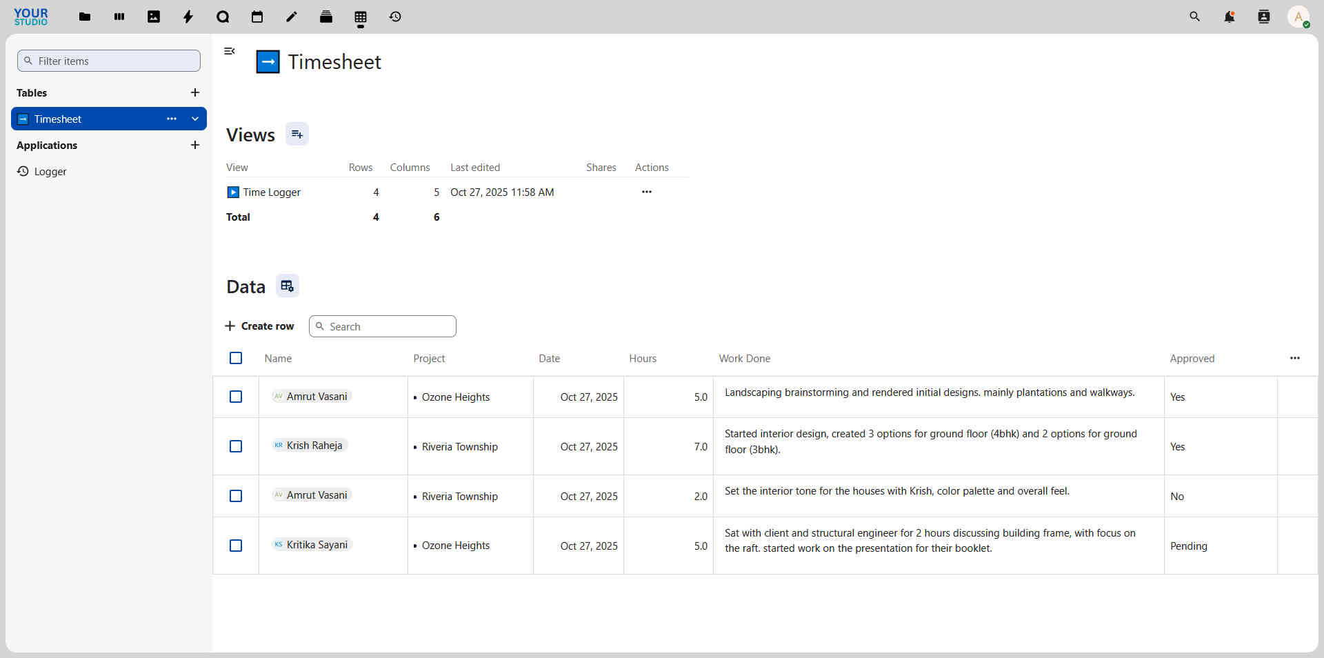 Project & Team-Based Analytics