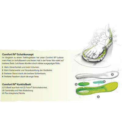 Треккинговые ботинки Meindl Antelao GTX, женские — 9