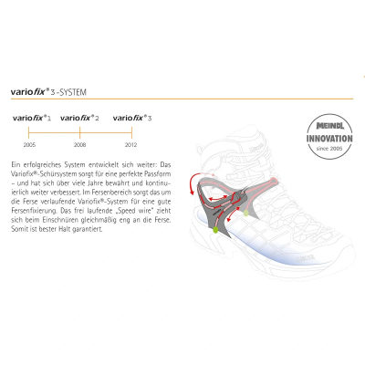 Треккинговые ботинки Meindl Mondello Mid GTX, женские — 3