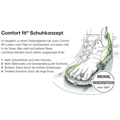 Треккинговые ботинки Meindl Abano GTX, мужские — 2