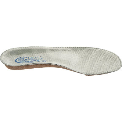Треккинговые ботинки Meindl Sarn GTX, мужские — 3