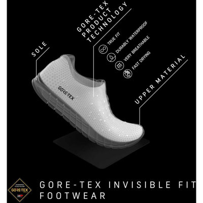 Кроссовки для трейлраннинга Scarpa Golden Gate ATR GTX, женские — 9