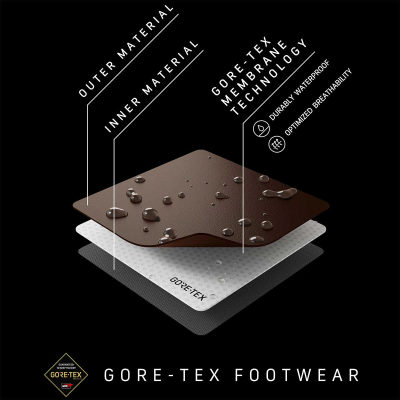Треккинговые ботинки Scarpa Mojito Trail Pro GTX, женские — 7