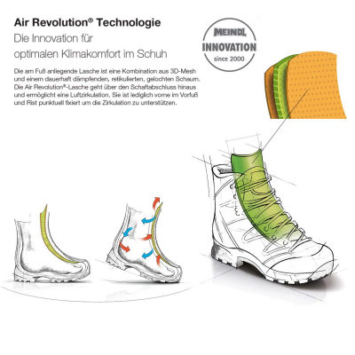 Треккинговые ботинки Meindl Air Revolution 2.6, женские — 2