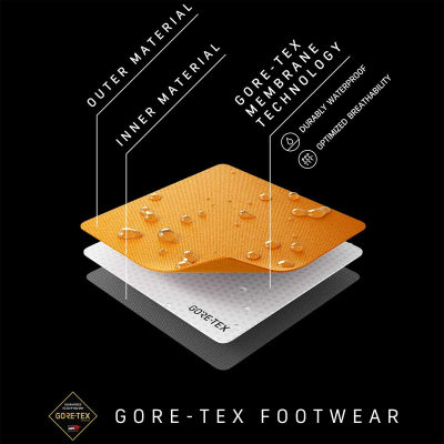 Треккинговые ботинки Scarpa Mescalito TRK Planet GTX, мужские — 7